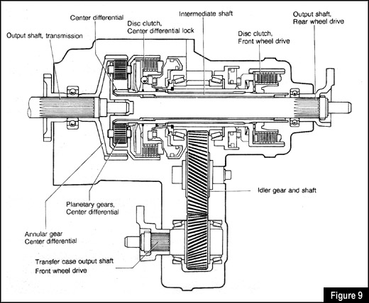 gapr99p24