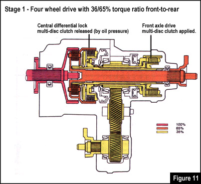 gapr99p24